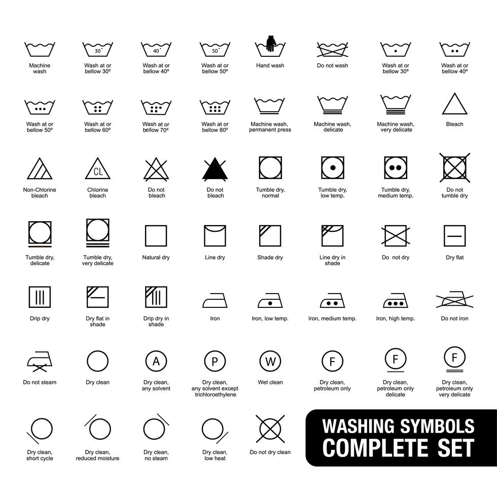 Compliance Stamp - Clothing with Care Symbols